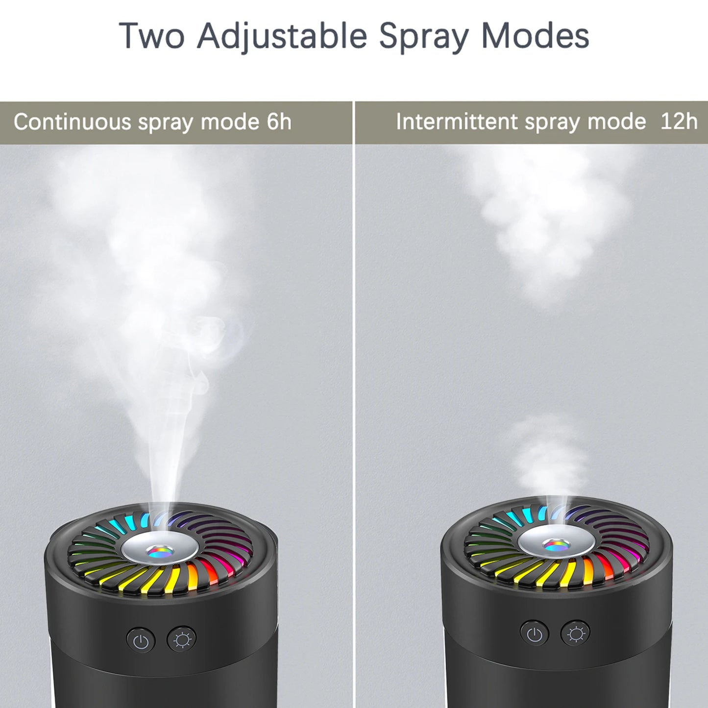 Mini Ultrasonic Humidifier USB with 7 Colors LED Light Dual Mist Modes