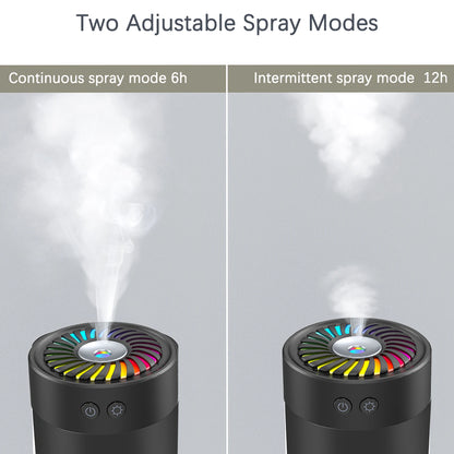 Mini Ultrasonic Humidifier USB with 7 Colors LED Light Dual Mist Modes